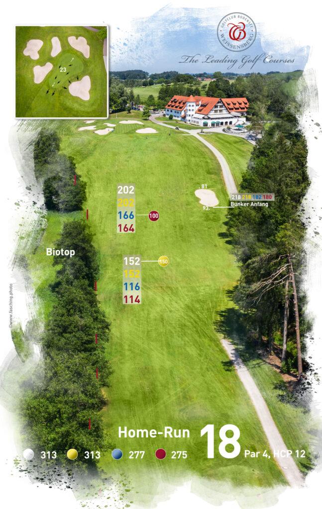 Ein echter Home-Rund die Bahn 18 des Golfclub Bodensee Weissensberg